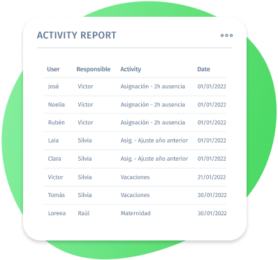 App with RH Reports