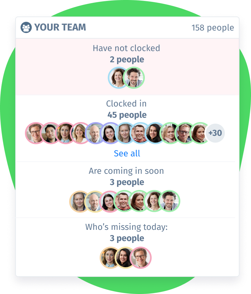 woffu-equipo woffu-equipo